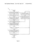 CONDITIONAL MULTIPASS AUTOMATIC SPEECH RECOGNITION diagram and image