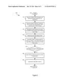 CONDITIONAL MULTIPASS AUTOMATIC SPEECH RECOGNITION diagram and image
