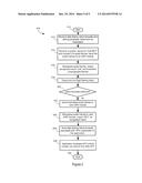 CONDITIONAL MULTIPASS AUTOMATIC SPEECH RECOGNITION diagram and image