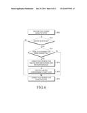 MOBILE TERMINAL AND METHOD FOR DETECTING A GESTURE TO CONTROL FUNCTIONS diagram and image