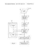 SYSTEM AND METHOD FOR EFFICIENT SIGNAL PROCESSING TO IDENTIFYAND     UNDERSTAND SPEECH diagram and image