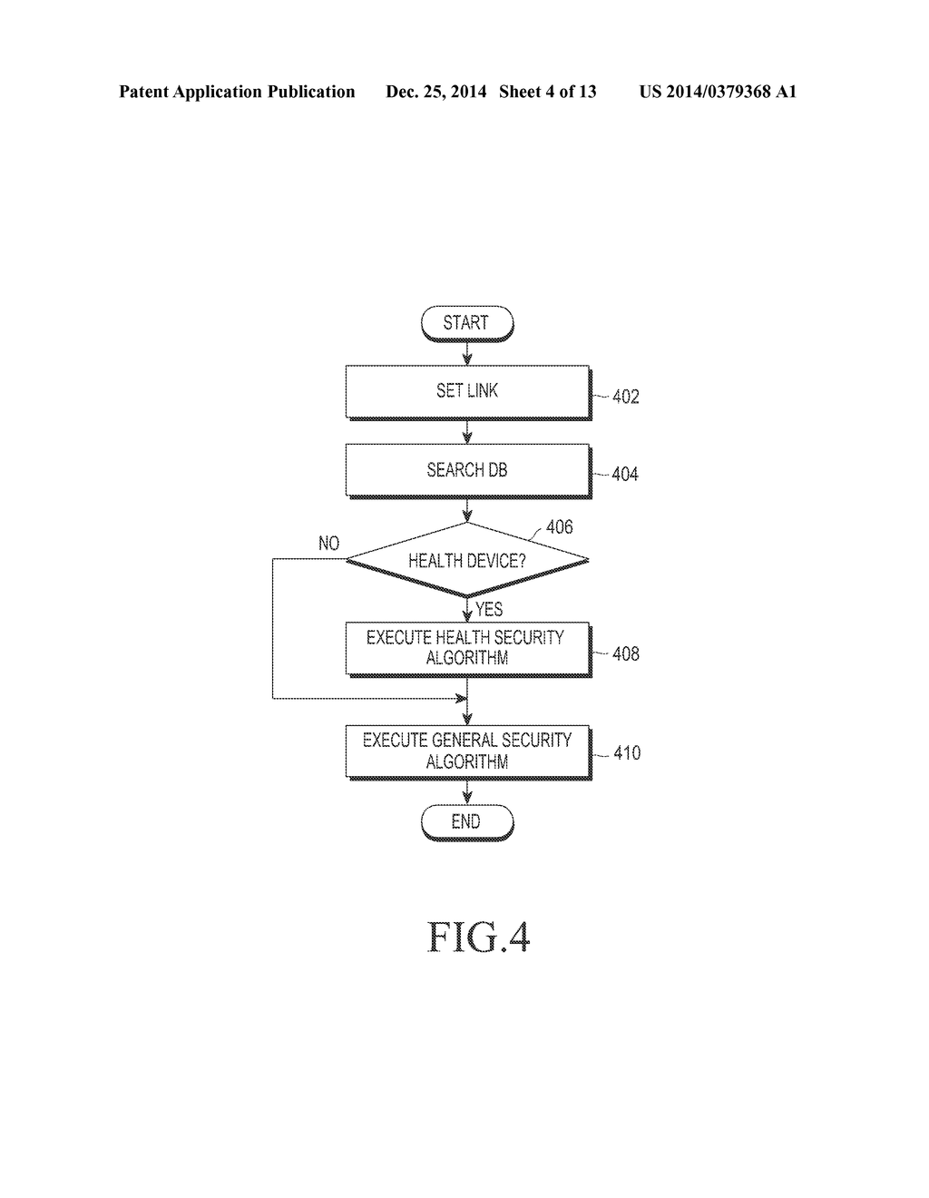 METHOD AND APPARATUS FOR MANAGING PERSONAL HEALTH - diagram, schematic, and image 05