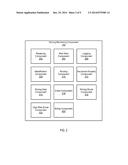 SYSTEM AND METHOD FOR MONITORING DRIVING TO DETERMINE AN INSURANCE     PROPERTY diagram and image