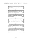 SYSTEMS AND METHODS FOR SUPPLIER SELECTION USING ROBUST OPTIMIZATION diagram and image