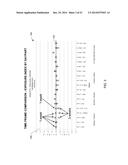 METHODS AND APPARATUS TO CHARACTERIZE HOUSEHOLDS WITH MEDIA METER DATA diagram and image