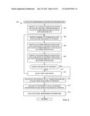 METHODS AND APPARATUS TO CHARACTERIZE HOUSEHOLDS WITH MEDIA METER DATA diagram and image