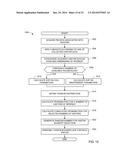 METHODS AND APPARATUS TO CHARACTERIZE HOUSEHOLDS WITH MEDIA METER DATA diagram and image