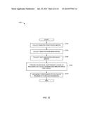 METHODS AND APPARATUS TO CHARACTERIZE HOUSEHOLDS WITH MEDIA METER DATA diagram and image