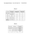 INFORMATION PROCESSING APPARATUS, INFORMATION PROCESSING METHOD, AND     COMPUTER-READABLE MEDIUM diagram and image