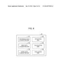 INFORMATION PROCESSING APPARATUS, INFORMATION PROCESSING METHOD, AND     COMPUTER-READABLE MEDIUM diagram and image