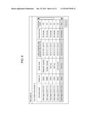 INFORMATION PROCESSING APPARATUS, INFORMATION PROCESSING METHOD, AND     COMPUTER-READABLE MEDIUM diagram and image