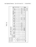 INFORMATION PROCESSING APPARATUS, INFORMATION PROCESSING METHOD, AND     COMPUTER-READABLE MEDIUM diagram and image