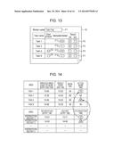 INFORMATION PROCESSING APPARATUS, INFORMATION PROCESSING METHOD, AND     COMPUTER-READABLE MEDIUM diagram and image