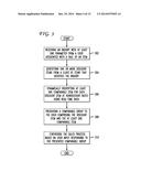 SYSTEM AND METHOD FOR CONDUCTING SELF-MODIFYING SEMI-OPAQUE SALES diagram and image