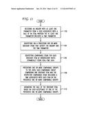 SYSTEM AND METHOD FOR CONDUCTING SELF-MODIFYING SEMI-OPAQUE SALES diagram and image