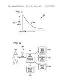 SYSTEM AND METHOD FOR CONDUCTING SELF-MODIFYING SEMI-OPAQUE SALES diagram and image