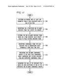 SYSTEM AND METHOD FOR CONDUCTING SELF-MODIFYING SEMI-OPAQUE SALES diagram and image