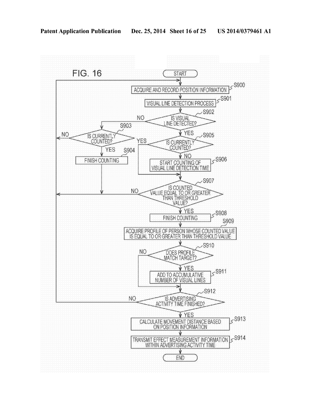 INFORMATION PROCESSING DEVICE, COMMUNICATION SYSTEM, AND INFORMATION     PROCESSING METHOD - diagram, schematic, and image 17