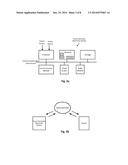 In-Store Promotion Techniques For Electronic Devices diagram and image