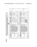 AUCTION APPARATUS AND AUCTION METHOD diagram and image