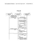 AUCTION APPARATUS AND AUCTION METHOD diagram and image