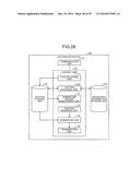 AUCTION APPARATUS AND AUCTION METHOD diagram and image