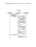 AUCTION APPARATUS AND AUCTION METHOD diagram and image