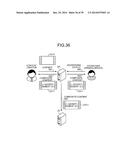 AUCTION APPARATUS AND AUCTION METHOD diagram and image