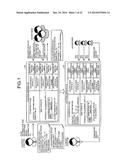 AUCTION APPARATUS AND AUCTION METHOD diagram and image