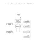 AUCTION APPARATUS AND AUCTION METHOD diagram and image