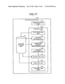 AUCTION APPARATUS AND AUCTION METHOD diagram and image