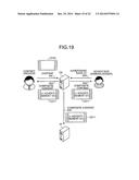 AUCTION APPARATUS AND AUCTION METHOD diagram and image