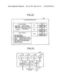 AUCTION APPARATUS AND AUCTION METHOD diagram and image