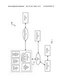 MIRRORING A STOREFRONT TO A SOCIAL MEDIA SITE diagram and image