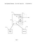 MIRRORING A STOREFRONT TO A SOCIAL MEDIA SITE diagram and image