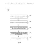 MIRRORING A STOREFRONT TO A SOCIAL MEDIA SITE diagram and image