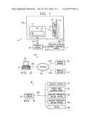 SYSTEM AND METHOD FOR CONTROLLING FINANCIAL TRANSACTIONS OVER A WIRELESS     NETWORK diagram and image