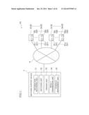 MATCHING SUPPORT DEVICE, MATCHING SUPPORT SYSTEM, AND PROGRAM diagram and image