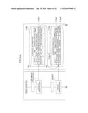 MATCHING SUPPORT DEVICE, MATCHING SUPPORT SYSTEM, AND PROGRAM diagram and image