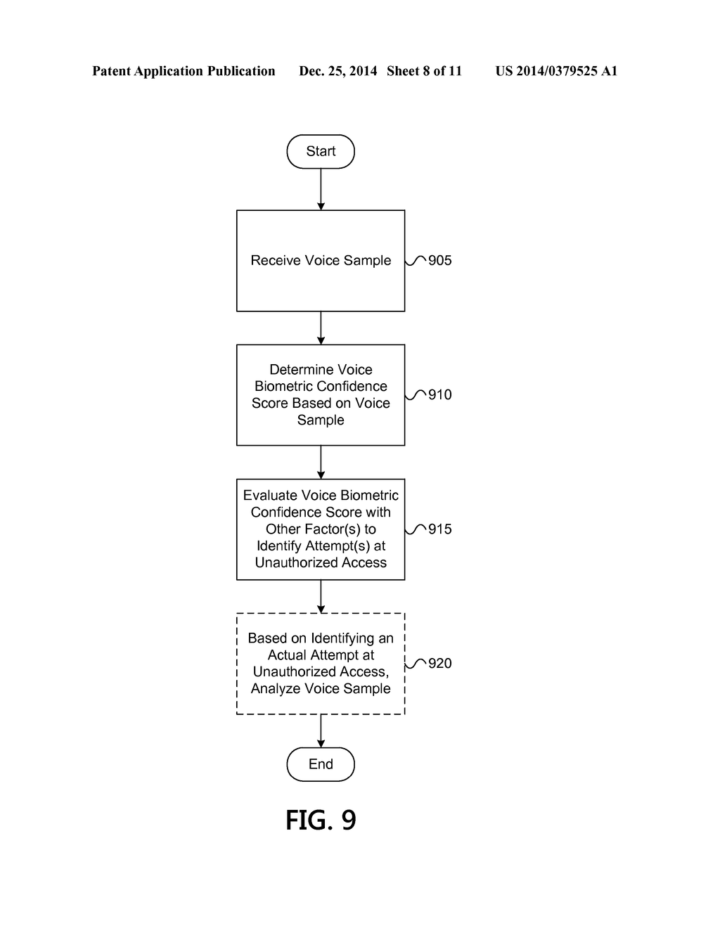 UTILIZING VOICE BIOMETRICS - diagram, schematic, and image 09