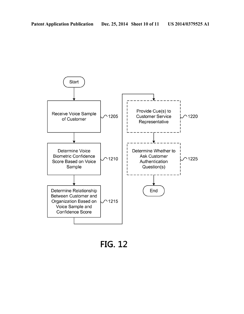 UTILIZING VOICE BIOMETRICS - diagram, schematic, and image 11