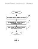 METHOD AND INTERFACE FOR PRESENTING LAST TRADED QUANTITY INFORMATION diagram and image