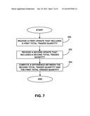 METHOD AND INTERFACE FOR PRESENTING LAST TRADED QUANTITY INFORMATION diagram and image