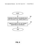 METHOD AND INTERFACE FOR PRESENTING LAST TRADED QUANTITY INFORMATION diagram and image