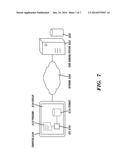 VISUAL REPRESENTATION OF ACCOUNTS diagram and image