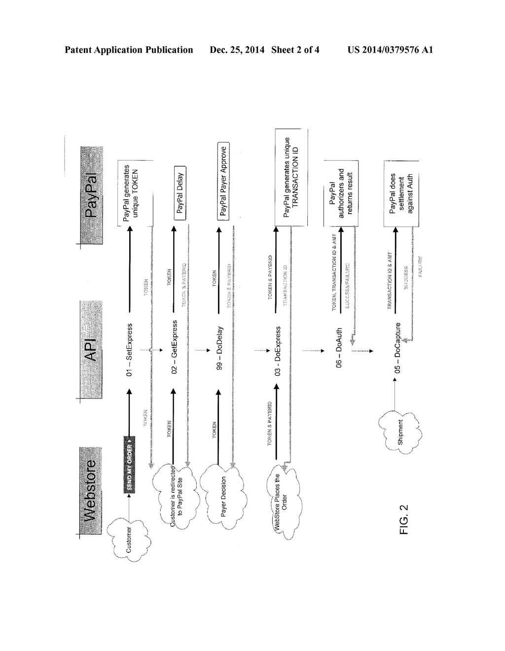 TRANSACTION APPROVAL FOR SHARED PAYMENT ACCOUNT - diagram, schematic, and image 03