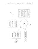 TRANSACTION APPROVAL FOR SHARED PAYMENT ACCOUNT diagram and image