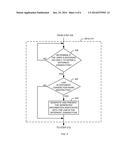 SYSTEM AND METHOD FOR IDENTIFICATION OF LAW CHANGES BETWEEN JURISDICTIONS diagram and image