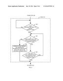 SYSTEM AND METHOD FOR IDENTIFICATION OF LAW CHANGES BETWEEN JURISDICTIONS diagram and image