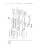 PROPERTY TRANSACTION diagram and image